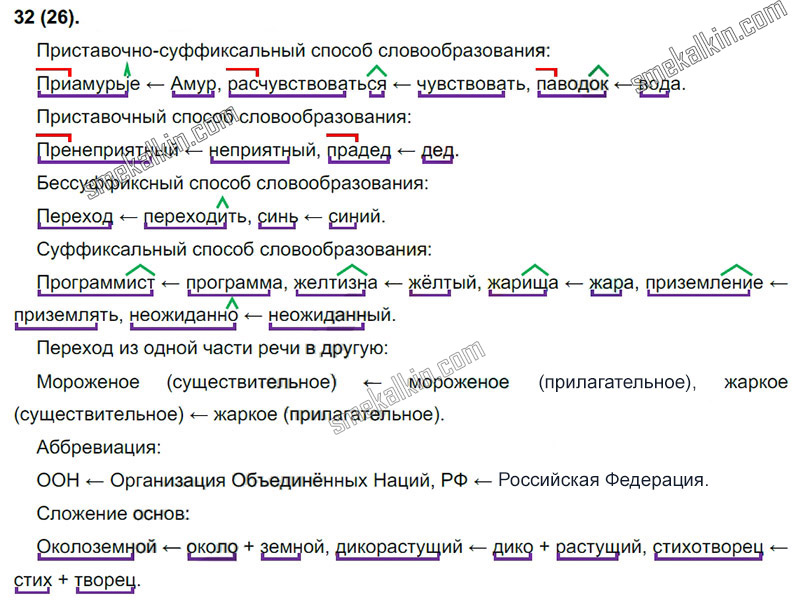 ГДЗ к 26 упражнению учебника по русскому языку С.Г. Бархударов, С.Е. Крючков, Л.Ю. Максимов за 9 класс