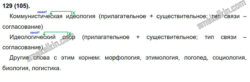 ГДЗ к 129 упражнению учебника по русскому языку С.Г. Бархударов, С.Е. Крючков, Л.Ю. Максимов за 9 класс