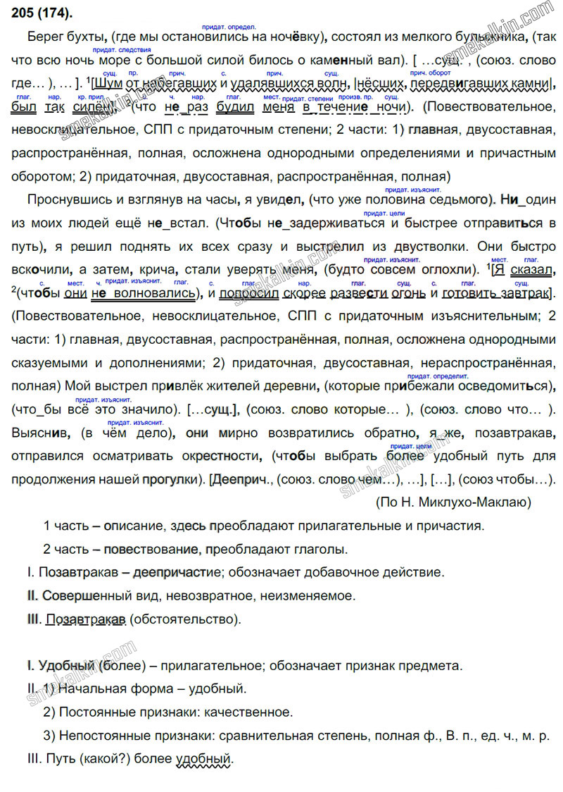 ГДЗ к 205 упражнению учебника по русскому языку С.Г. Бархударов, С.Е. Крючков, Л.Ю. Максимов за 9 класс