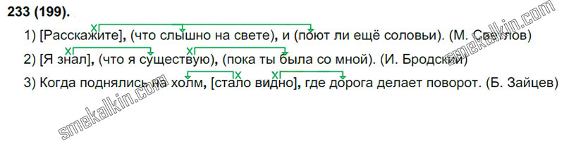 ГДЗ к 233 упражнению учебника по русскому языку С.Г. Бархударов, С.Е. Крючков, Л.Ю. Максимов за 9 класс