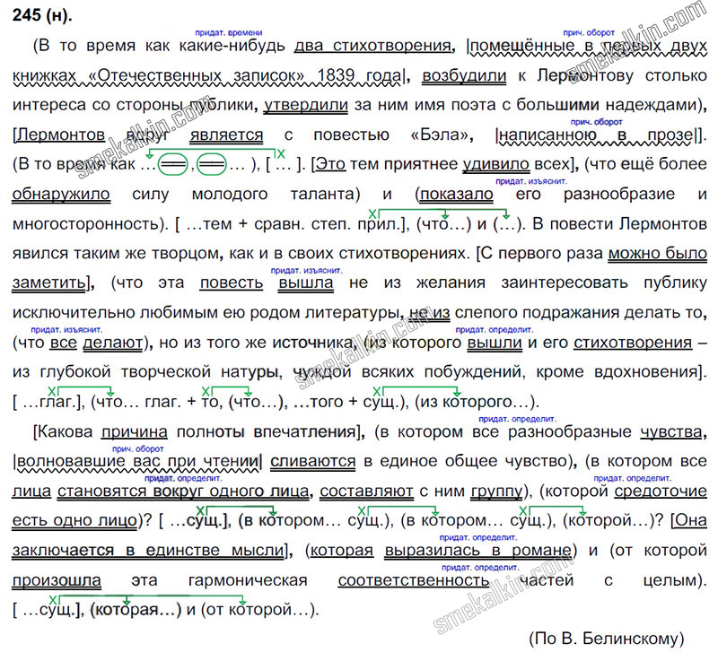 ГДЗ к 245 упражнению учебника по русскому языку С.Г. Бархударов, С.Е. Крючков, Л.Ю. Максимов за 9 класс