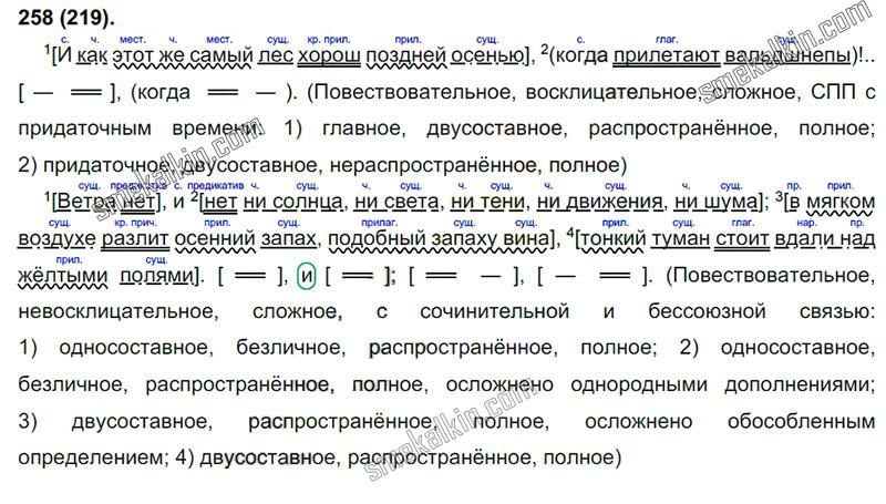 ГДЗ к 258 упражнению учебника по русскому языку С.Г. Бархударов, С.Е. Крючков, Л.Ю. Максимов за 9 класс