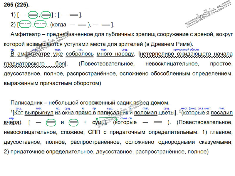ГДЗ к 265 упражнению учебника по русскому языку С.Г. Бархударов, С.Е. Крючков, Л.Ю. Максимов за 9 класс