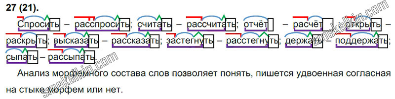 ГДЗ к 27 упражнению учебника по русскому языку С.Г. Бархударов, С.Е. Крючков, Л.Ю. Максимов за 9 класс
