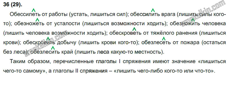 ГДЗ к 36 упражнению учебника по русскому языку С.Г. Бархударов, С.Е. Крючков, Л.Ю. Максимов за 9 класс