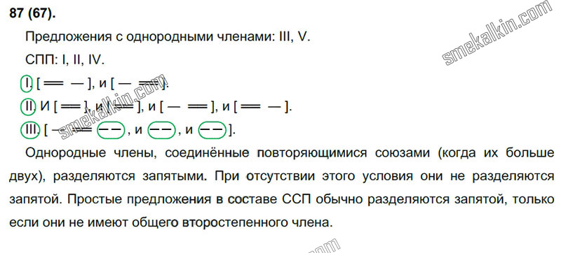 ГДЗ к 87 упражнению учебника по русскому языку С.Г. Бархударов, С.Е. Крючков, Л.Ю. Максимов за 9 класс