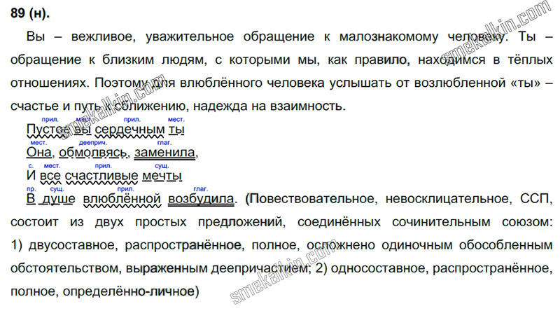 ГДЗ к 89 упражнению учебника по русскому языку С.Г. Бархударов, С.Е. Крючков, Л.Ю. Максимов за 9 класс