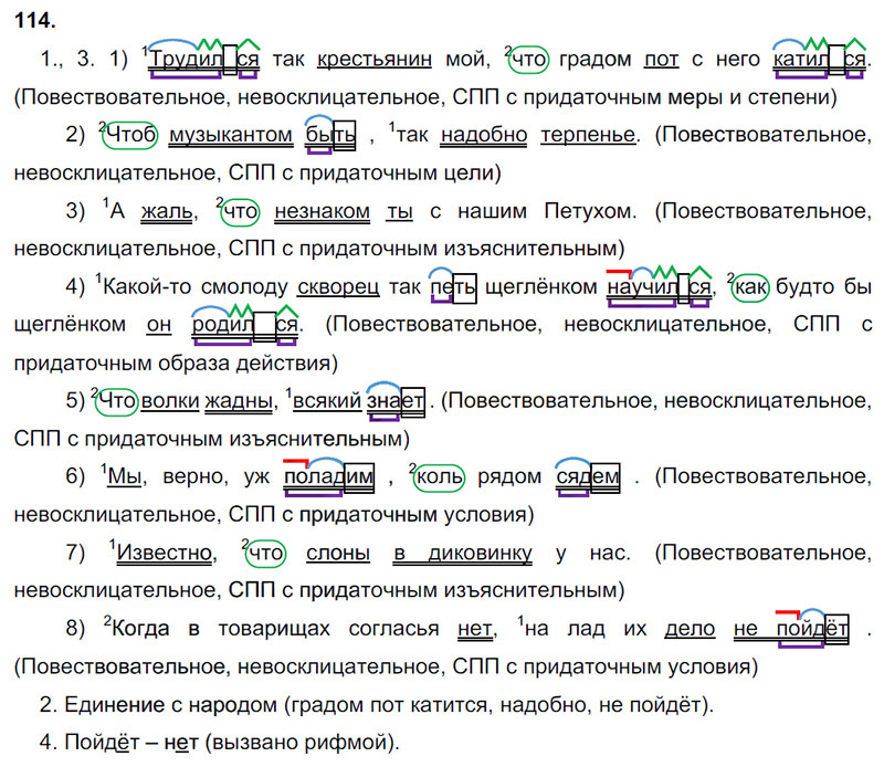 Ответы к 114 упражнению учебника по русскому языку М.М. Разумовская за 9 класс