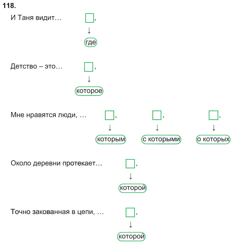 Ответы к 118 упражнению учебника по русскому языку М.М. Разумовская за 9 класс