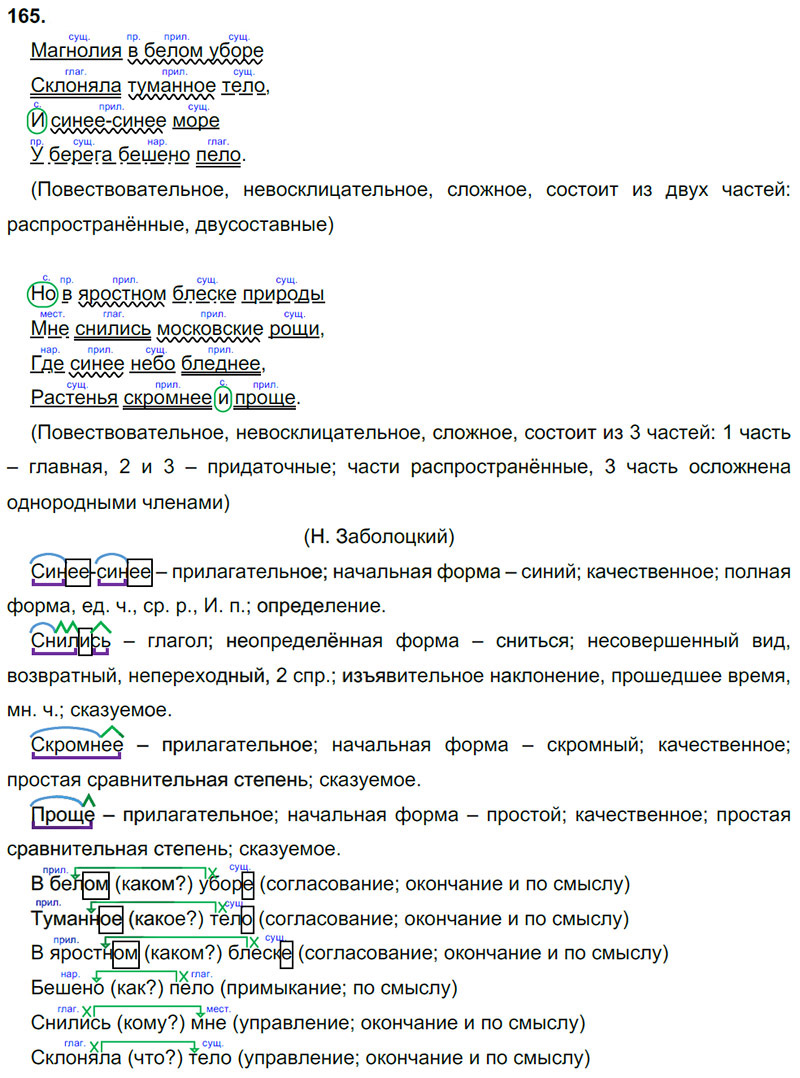 Ответы к 165 упражнению учебника по русскому языку М.М. Разумовская за 9 класс