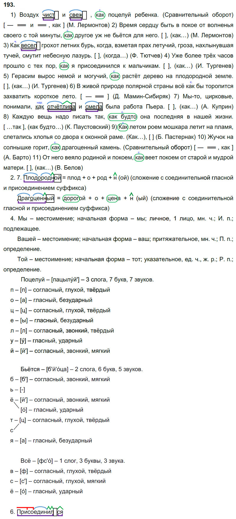 Ответы к 193 упражнению учебника по русскому языку М.М. Разумовская за 9 класс