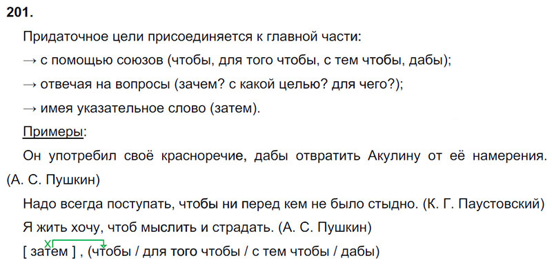 Ответы к 201 упражнению учебника по русскому языку М.М. Разумовская за 9 класс