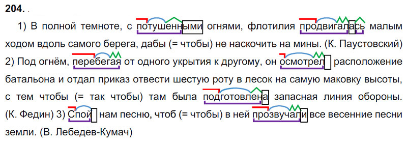 Ответы к 204 упражнению учебника по русскому языку М.М. Разумовская за 9 класс