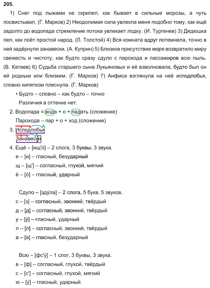 Ответы к 205 упражнению учебника по русскому языку М.М. Разумовская за 9 класс