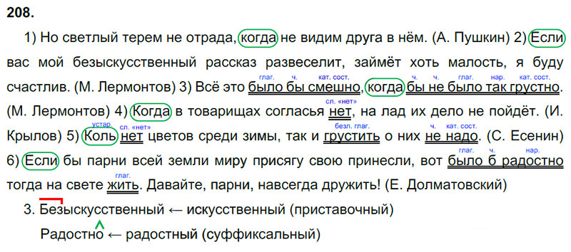Ответы к 208 упражнению учебника по русскому языку М.М. Разумовская за 9 класс