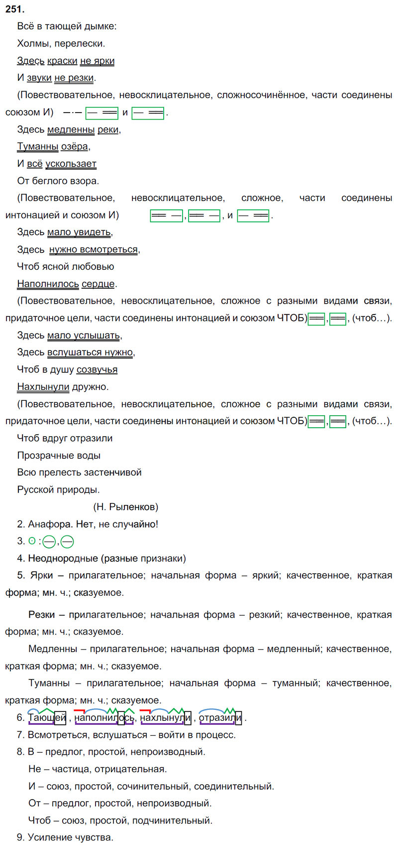 Ответы к 251 упражнению учебника по русскому языку М.М. Разумовская за 9 класс
