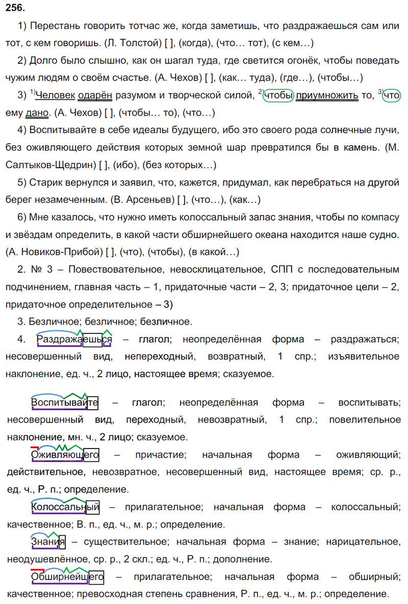 Ответы к 256 упражнению учебника по русскому языку М.М. Разумовская за 9 класс