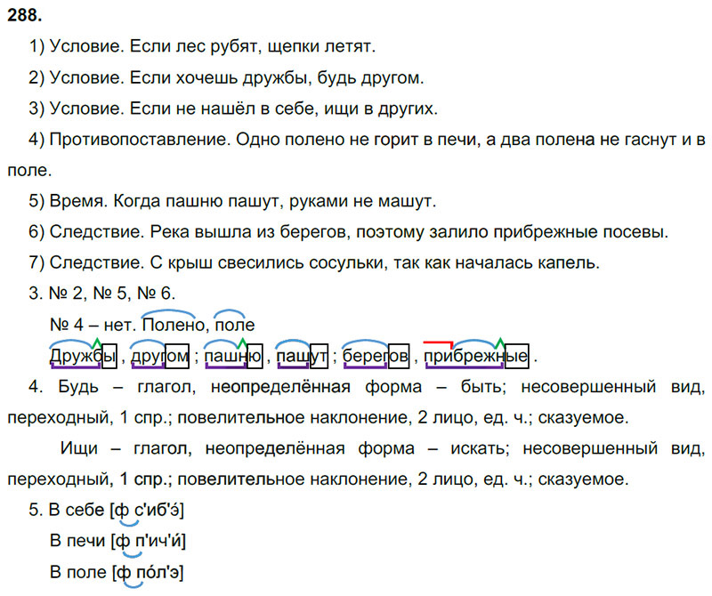 Ответы к 288 упражнению учебника по русскому языку М.М. Разумовская за 9 класс