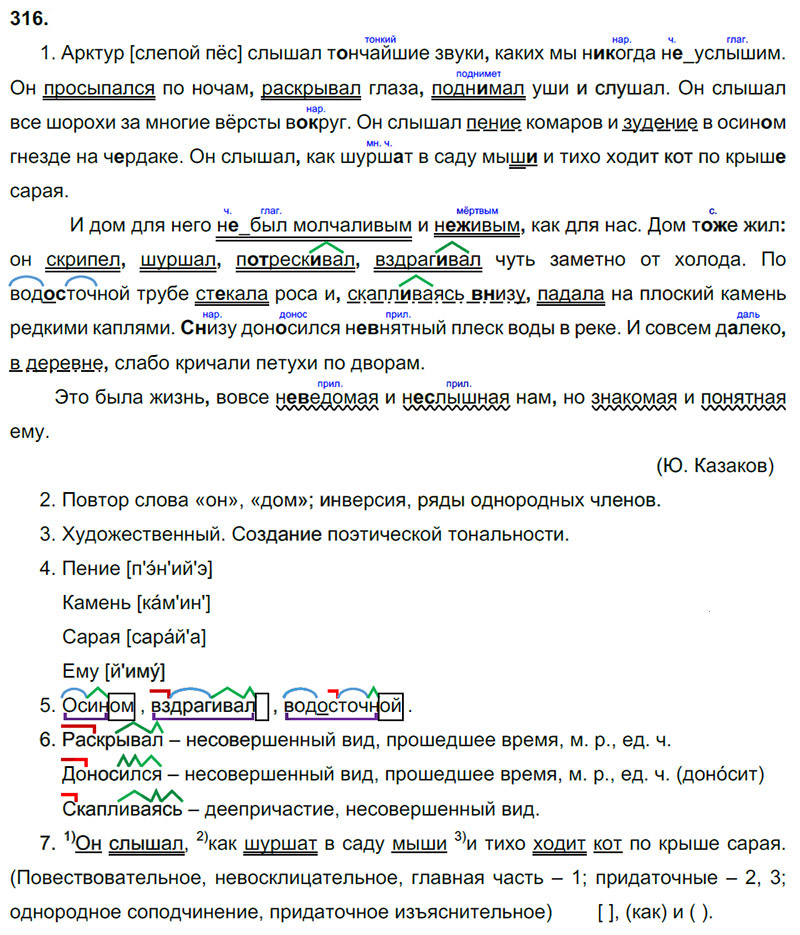 Ответы к 316 упражнению учебника по русскому языку М.М. Разумовская за 9 класс