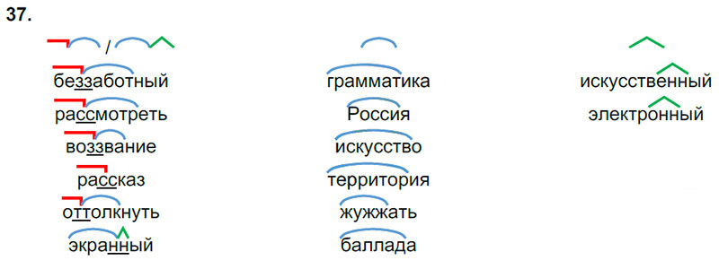 Ответы к 37 упражнению учебника по русскому языку М.М. Разумовская за 9 класс