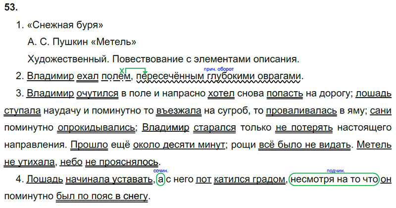 Ответы к 53 упражнению учебника по русскому языку М.М. Разумовская за 9 класс