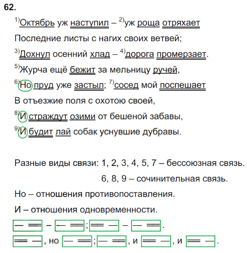 Ответы к 62 упражнению учебника по русскому языку М.М. Разумовская за 9 класс