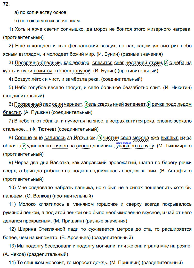 Ответы к 72 упражнению учебника по русскому языку М.М. Разумовская за 9 класс