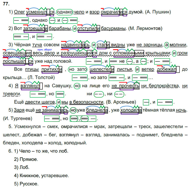 Ответы к 77 упражнению учебника по русскому языку М.М. Разумовская за 9 класс