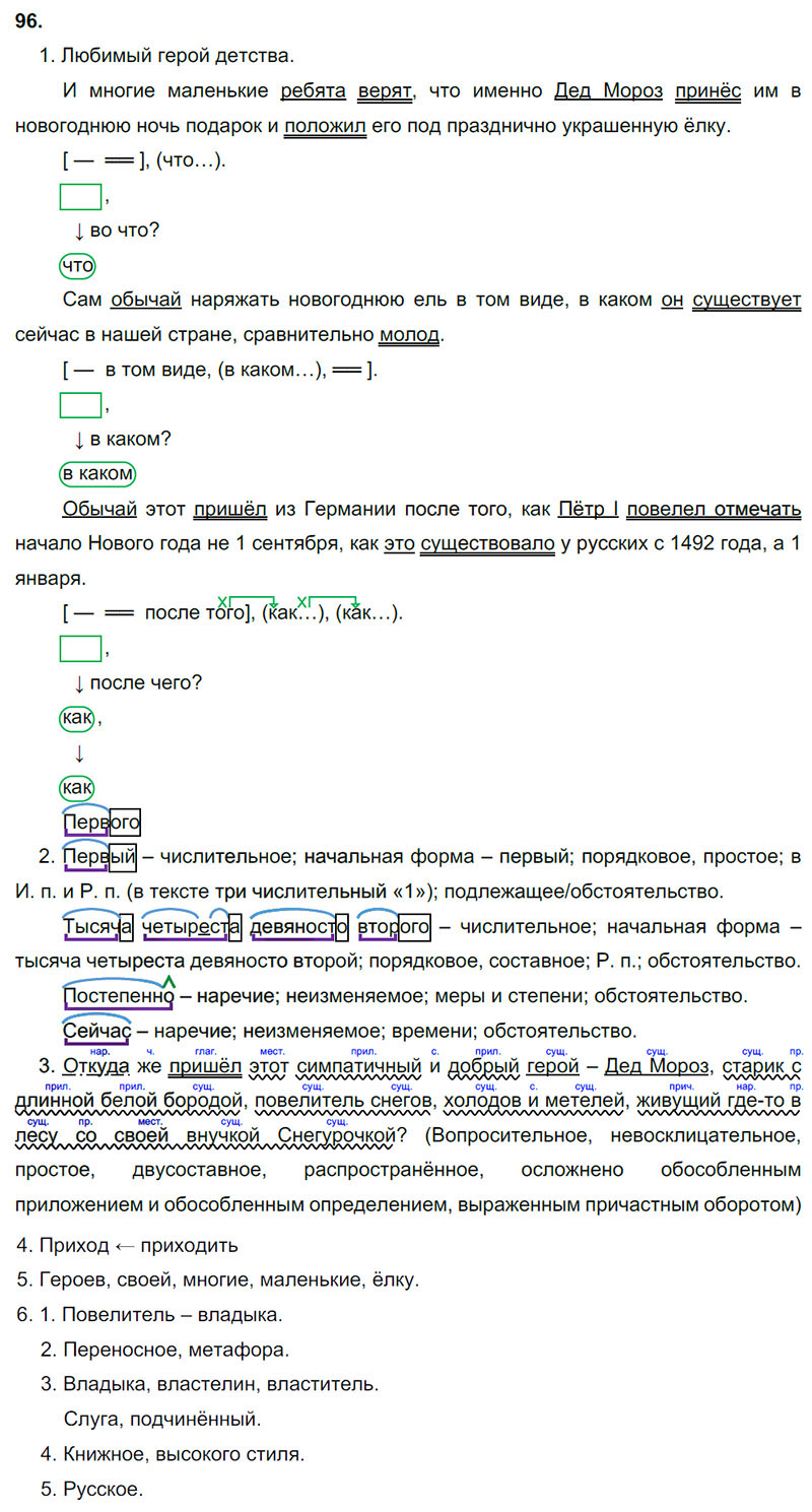 Ответы к 96 упражнению учебника по русскому языку М.М. Разумовская за 9 класс