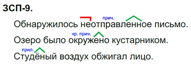 Ответы к ЗСП-9 учебника по русскому языку М.М. Разумовская за 9 класс
